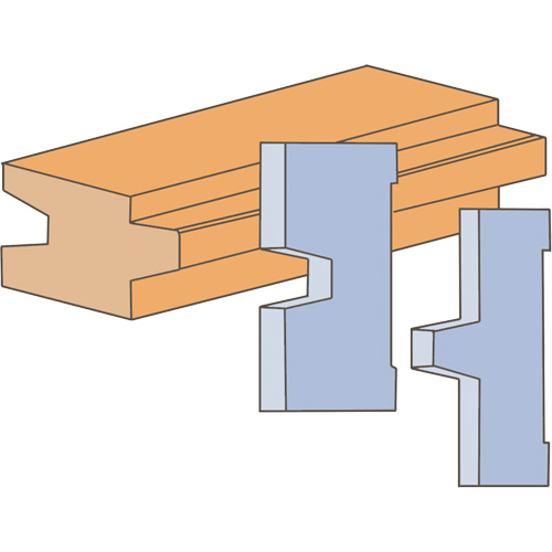 Jeu de couteaux de moulage bouvet&eacute; NTL Industrial