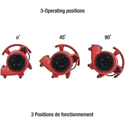 Air Mover, 550 CFM NTL Industrial