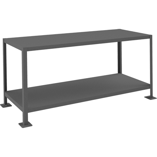 MT Workbench NTL Industrial