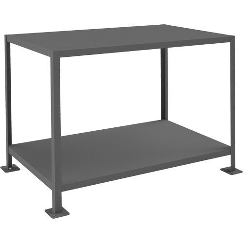 MT Workbench NTL Industrial
