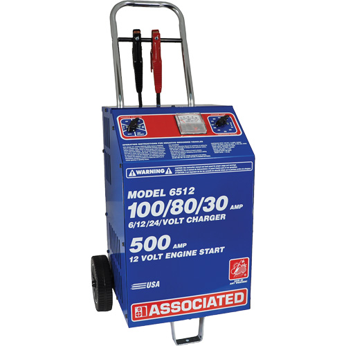 International Fleet & Commercial 220V Fast Battery Charger NTL Industrial