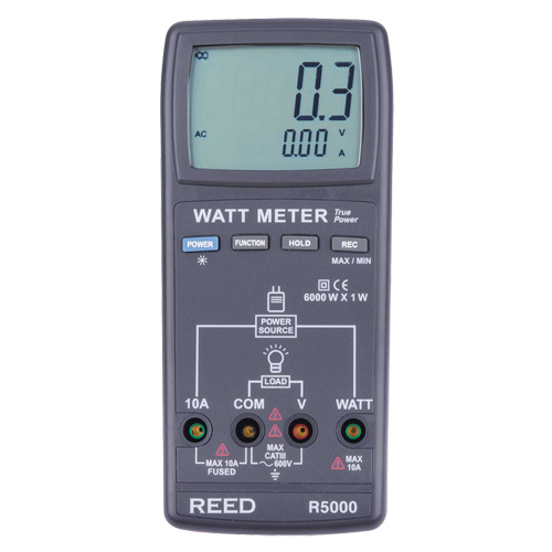 True RMS Watt Meter with ISO Certificate NTL Industrial