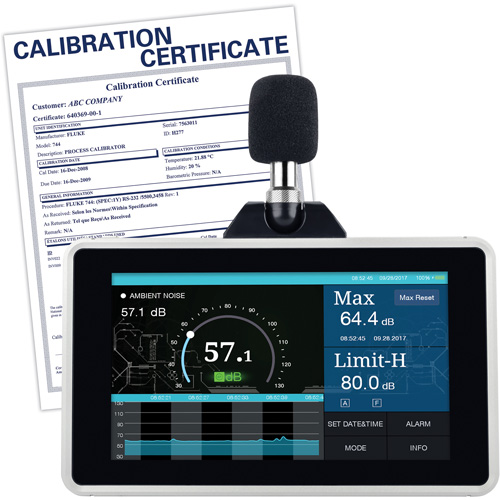 Desktop/Wall Mount Sound Level Meter with Calibration Certificate, 30 - 130 dB Measuring Range NTL Industrial