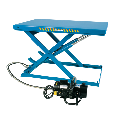 LoProfile Electric-Hydraulic Scissor Lift Table, Steel, 51" L x 34-1/2" W, 2200 lbs. Capacity NTL Industrial