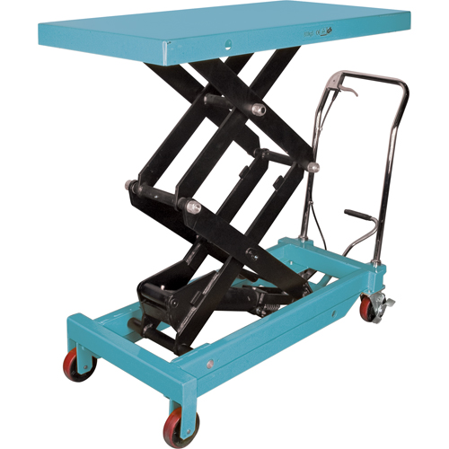 Table &eacute;l&eacute;vatrice robuste &agrave; ciseaux hydraulique, 48" lo x 24" la, Acier, Capacit&eacute; 1545 lb NTL Industrial
