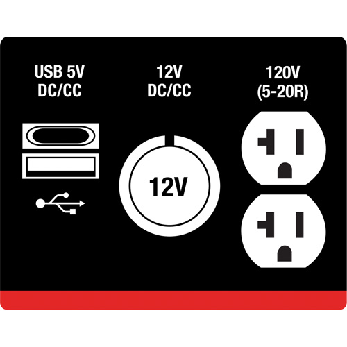 Inverter Generator, 2500 W Surge, 1800 W Rated, 4.2 L Tank NTL Industrial