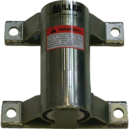 Treuil ManHandler de Miller NTL Industrial
