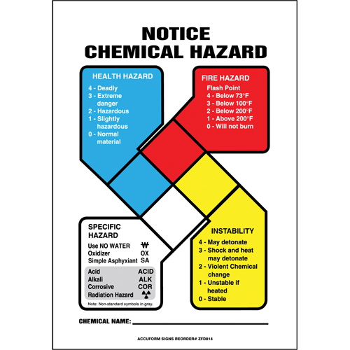 Enseigne de s&eacute;curit&eacute; de la NFPA Notice Chemical Hazard NTL Industrial