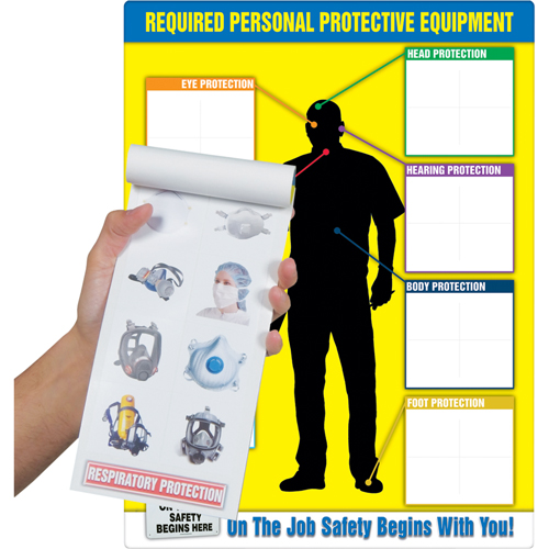 Tableau PPE-ID et livret d'&eacute;tiquettes NTL Industrial