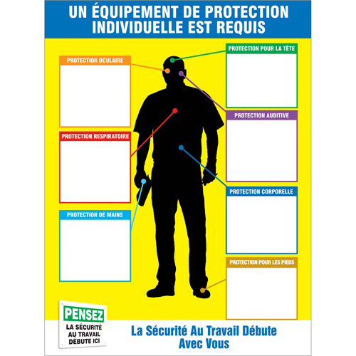 PPE-IDTM Chart & Label Kits NTL Industrial