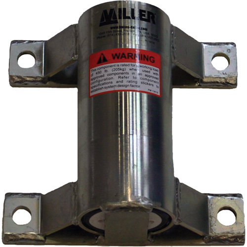 Miller&reg; Wall Mount Sleeve NTL Industrial