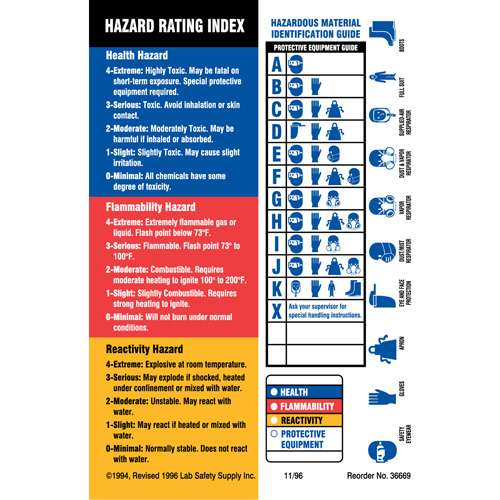 Material Identification Guide Labels, Paper, Sheet, 4" L x 5-7/8" W NTL Industrial