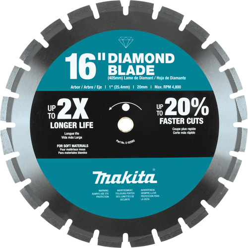 Segmented Rim Diamond Blade NTL Industrial