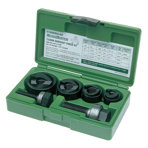 Slug-Buster&reg; Knockout Set NTL Industrial