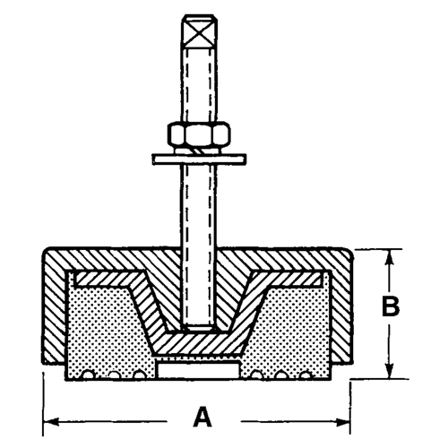 Leveling Mounts NTL Industrial