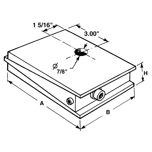 Isolateurs Vibra-Wedge NTL Industrial