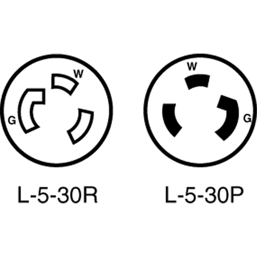 Dispositif verrouillable de qualit&eacute; industrielle NTL Industrial