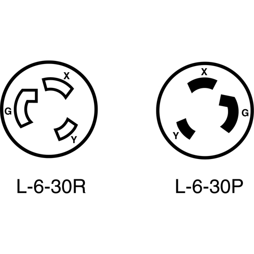 Dispositif verrouillable de qualit&eacute; industrielle NTL Industrial