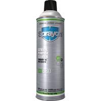 Industrial Cleaner/Degreasers