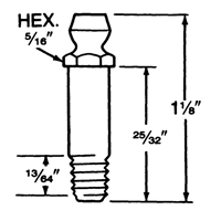 Raccords de graissage