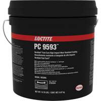 Paints & Coatings