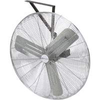 Ventilateurs refroidissement