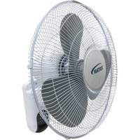 Ventilateurs muraux