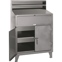 Cabinet Shop Desks, 36" W x 28" D x 54" H, Grey FG844 | NTL Industrial