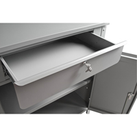 Cabinet Style Shop Desk, 34-1/2" W x 30" D x 53" H, Grey FI520 | NTL Industrial
