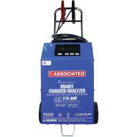 Chargeur intelligent & analyseur NTL Industrial