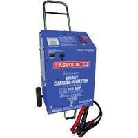 Chargeur intelligent & analyseur NTL Industrial