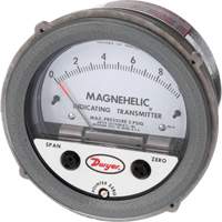 Gauges