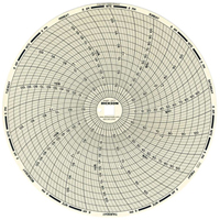8" Replacement Charts NTL Industrial