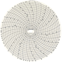 8" Replacement Charts NTL Industrial
