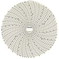8" Replacement Charts NTL Industrial
