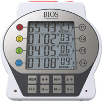 Commercial 4-in-1 Timer IC553 | NTL Industrial