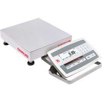 Scales