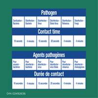 Disinfecting Wipes, 75 Count NTL Industrial