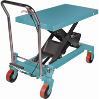 Table &eacute;l&eacute;vatrice robuste &agrave; ciseaux hydraulique, 39-3/8" lo x 20-1/8" la, Acier, Capacit&eacute; 1650 lb NTL Industrial