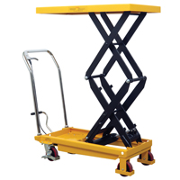 Hydraulic Scissor Lift Table, 19.5" L x 35.5" W/35-1/2" L x 19-1/2" W, Steel, 770 lbs. Capacity NTL Industrial