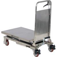 Table &eacute;l&eacute;vatrice hydraulique manuelle &agrave; ciseaux, 27-1/2" lo x 17-3/4" la, Partiellement en acier inoxydable, Capacit&eacute; 220 lb NTL Industrial