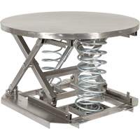 Table &eacute;l&eacute;vatrice de palettes, 43 5/8" lo x 43 5/8" la, Capacit&eacute; 4500 lb NTL Industrial