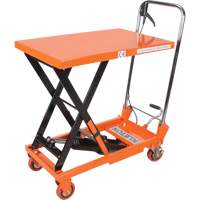 Hydraulic Scissor Lift Table, 27-1/2" L x 17-3/4" W, Steel, 330 lbs. Capacity MP005 | NTL Industrial