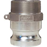 Camlock & Groove Fitting