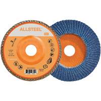 Coated Abrasives