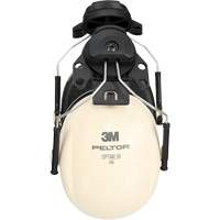 Serres-t&ecirc;tes de s&eacute;rie Peltor Optime 95, Fixation pour casque, 20 NRR dB NTL Industrial