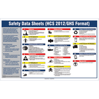 Right-To-Know SDS Poster SGO059 | NTL Industrial