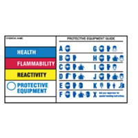 Protective Equipment Labels, Polyester, Sheet, 5" L x 3" W SY712 | NTL Industrial