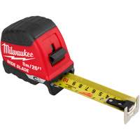 Measuring, Non-Electronic