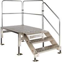 Access Platform NTL Industrial